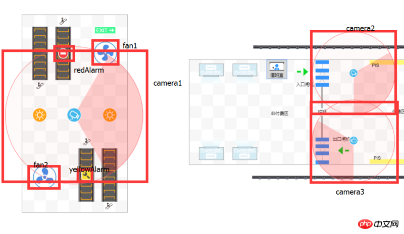 基于 html5 canvas 的地铁站监控实现：保障安全的重要选择